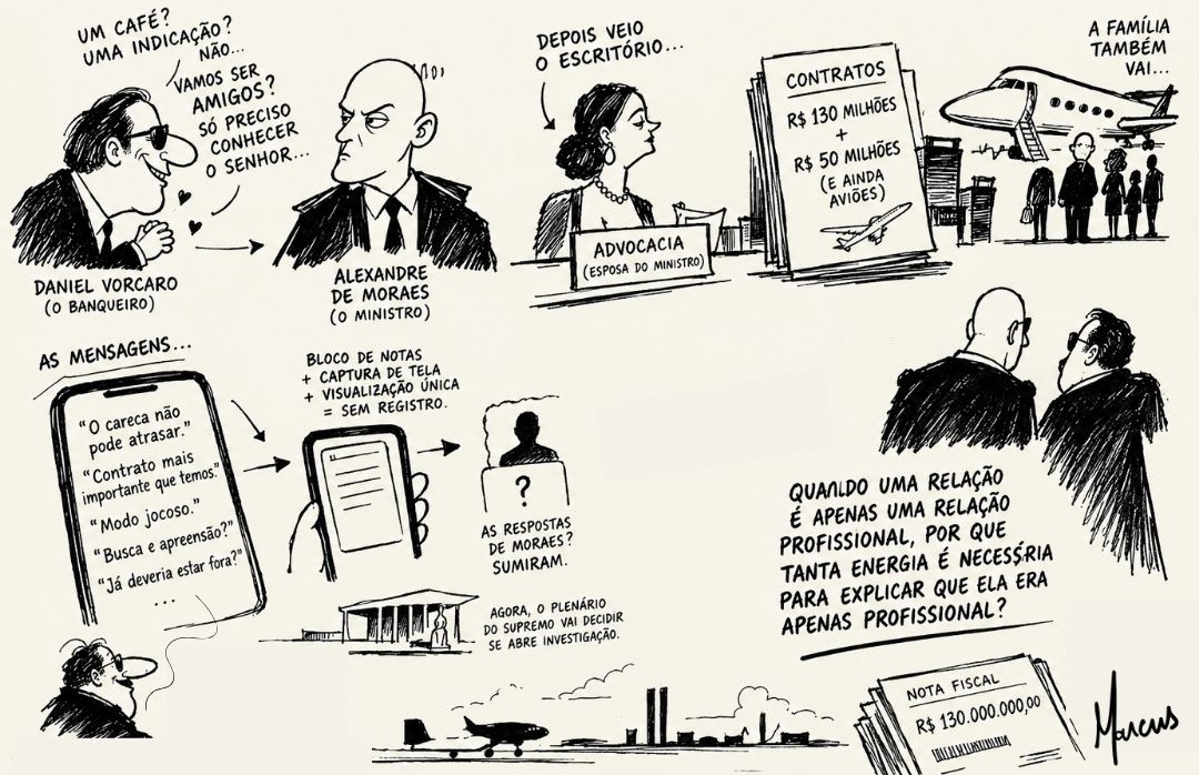 Empresário Buscou Contato com Ministro Alexandre de Moraes