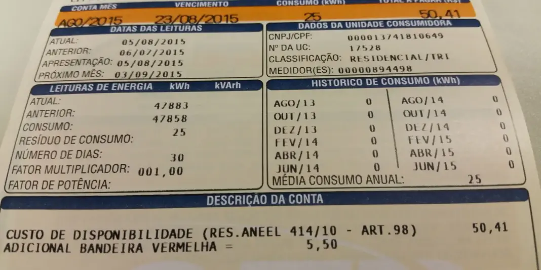 Prévia da inflação oficial registra queda e encerra outubro em 0,32%